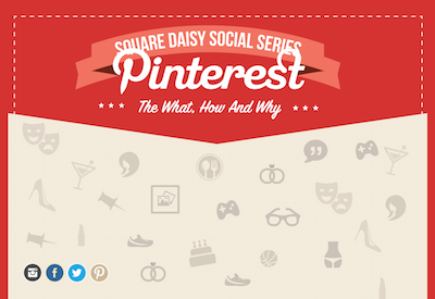 Square Daisy pinterest Square Daisy pinterest