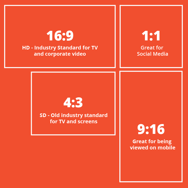 Video Terms includes Animation Terms Glossary - Video Production Terms ...